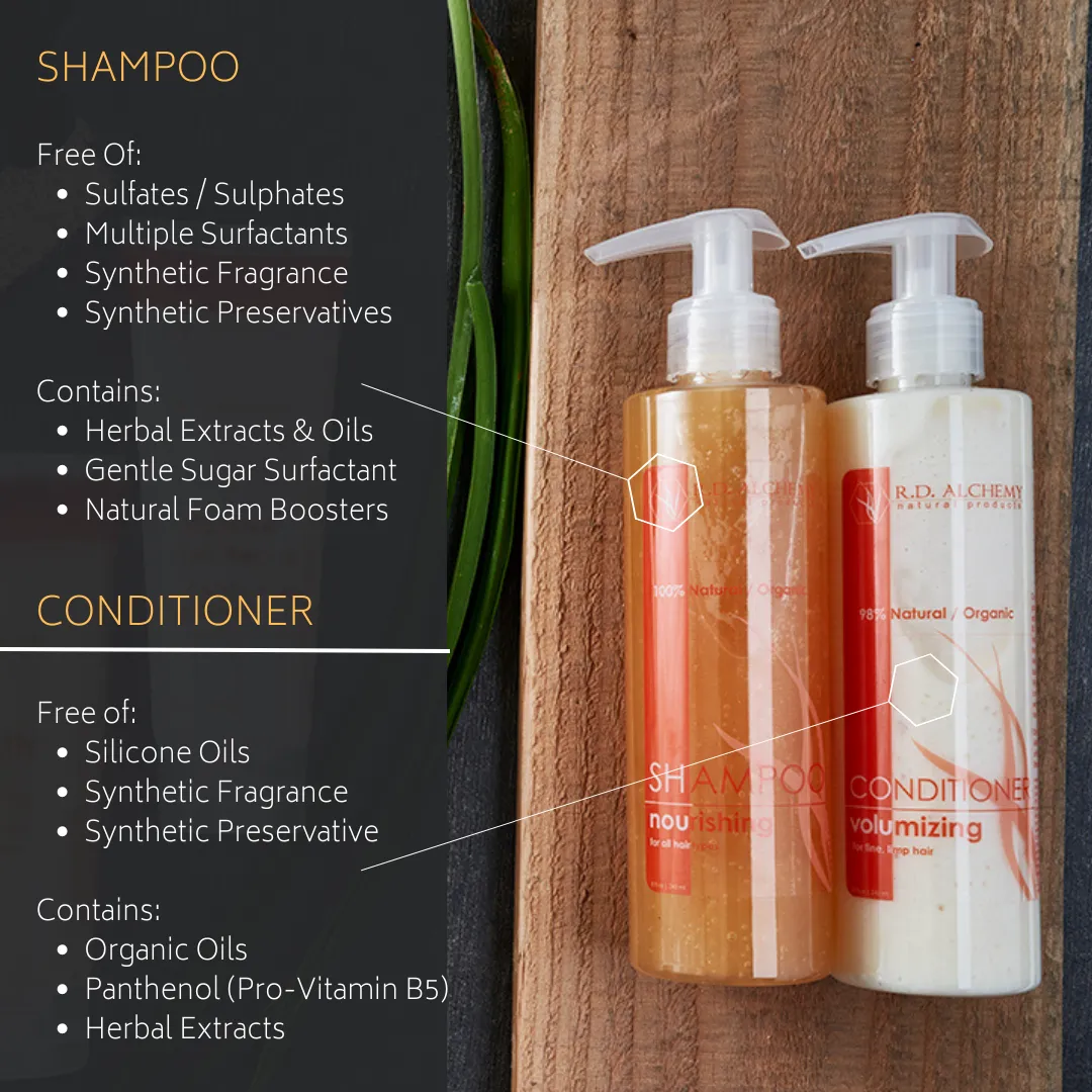 Moisturizing Shampoo & Conditioner Set