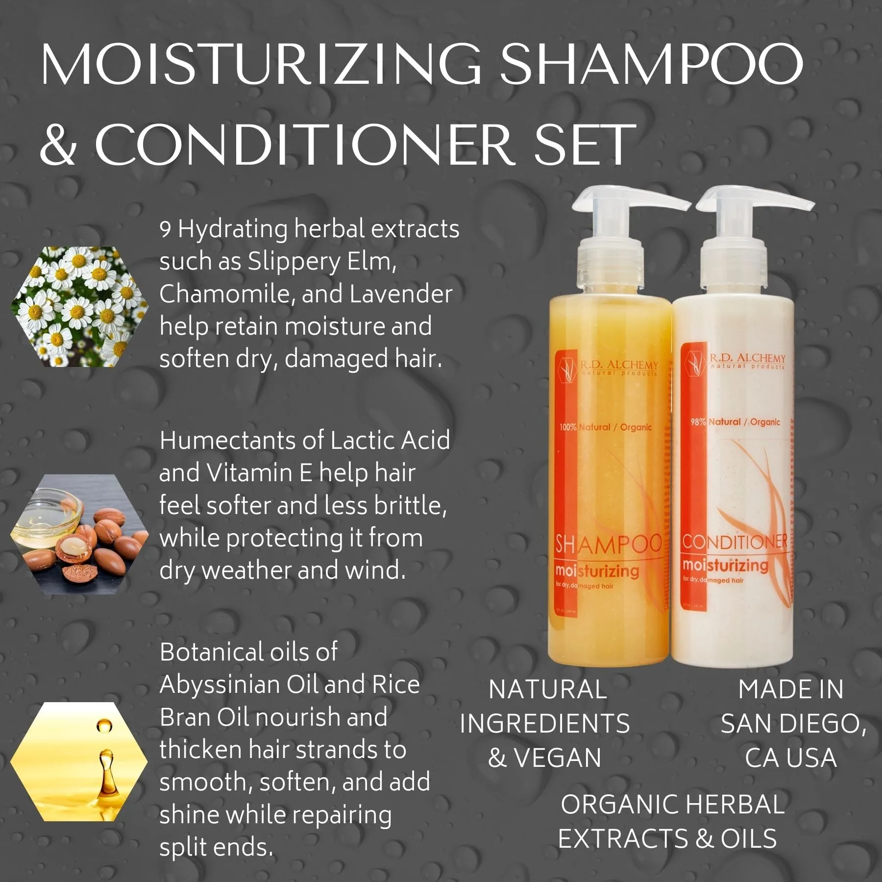 Moisturizing Shampoo & Conditioner Set