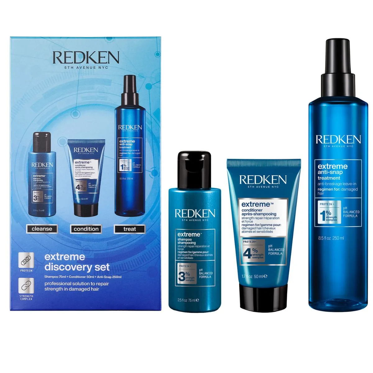 Redken Extreme Discovery Set