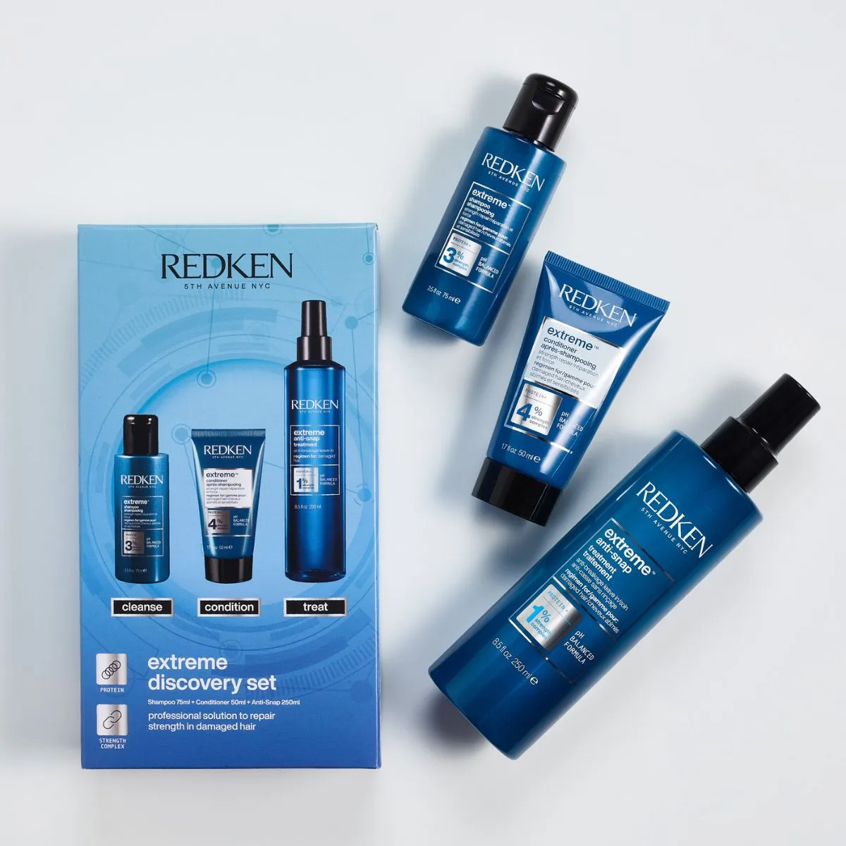 Redken Extreme Discovery Set